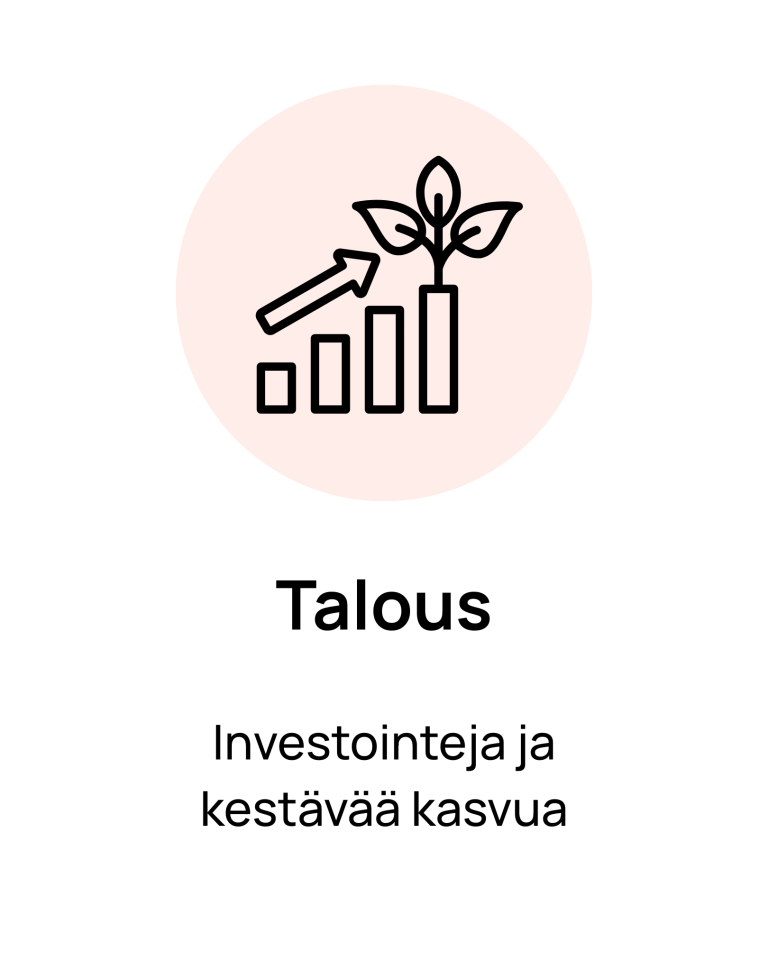 Talous